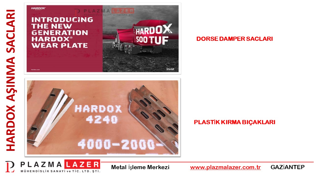 Hardox Aşınma Sacları
